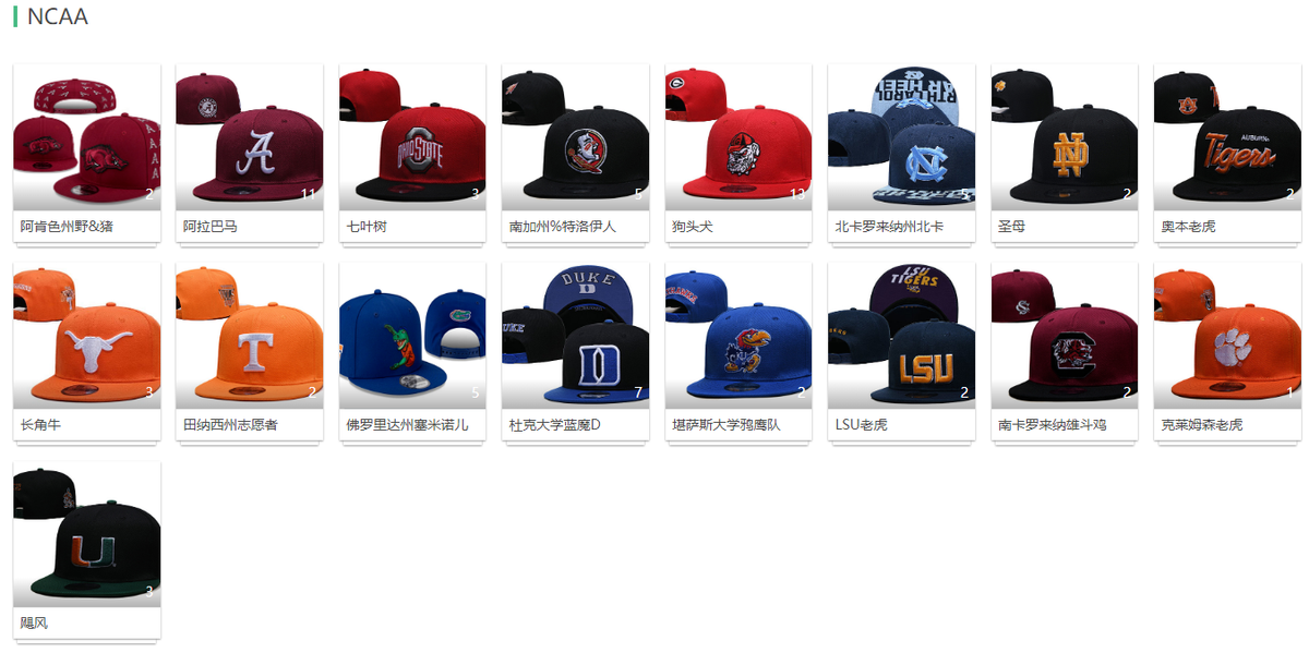 NFL / NBA / MLB / NCAA Snapbacks & Fitted Hats – Contact WhatsApp for Full Album & HD Pics